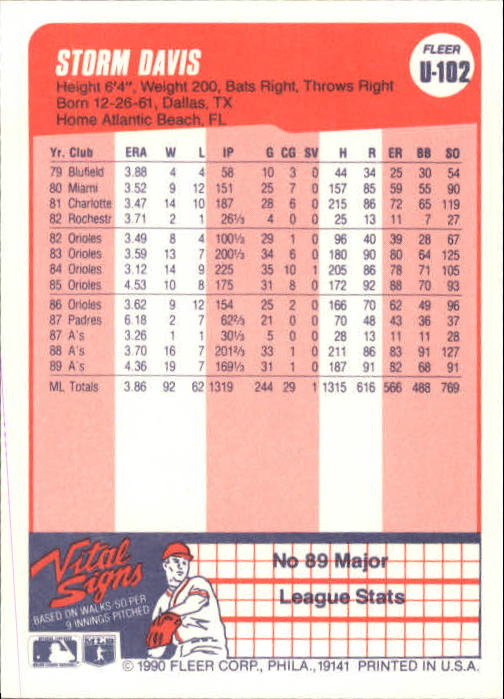 1990 Fleer Update Baseball Card Pick - Picture 201 of 259