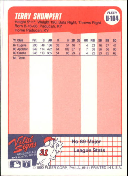 1990 Fleer Update Baseball Card Pick - Picture 205 of 259