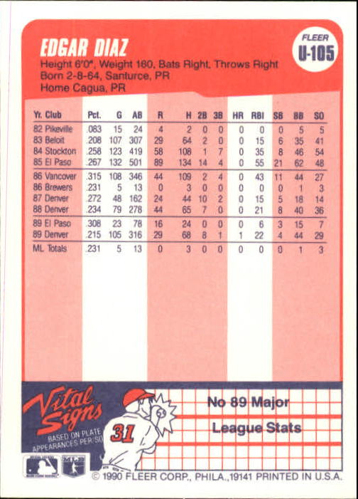 1990 Fleer Update Baseball Card Pick - Picture 207 of 259