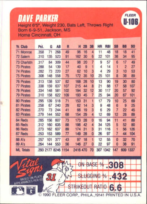 1990 Fleer Update Baseball Card Pick - Picture 209 of 259