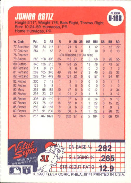 1990 Fleer Update Baseball Card Pick - Picture 213 of 259