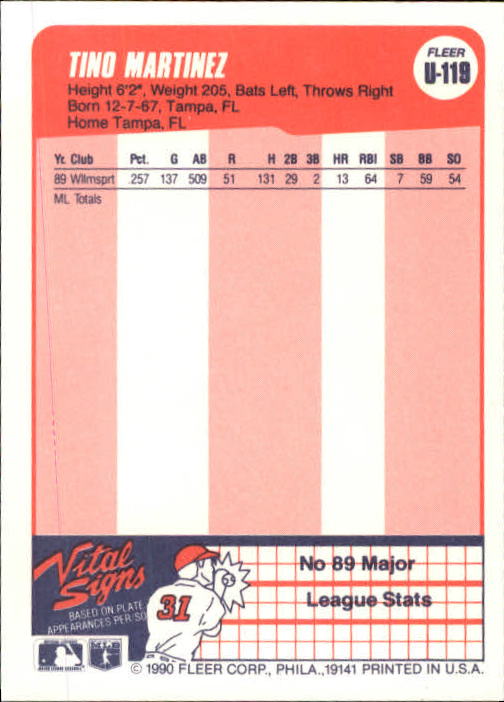 1990 Fleer Update Baseball Card Pick - Picture 235 of 259