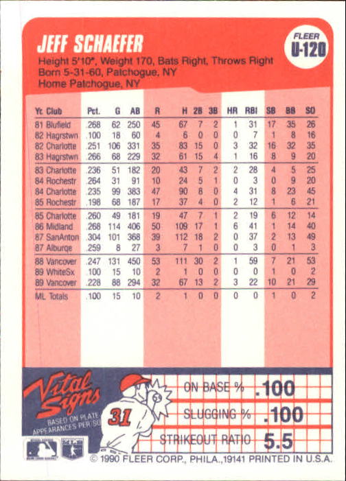 1990 Fleer Update Baseball Card Pick - Picture 237 of 259