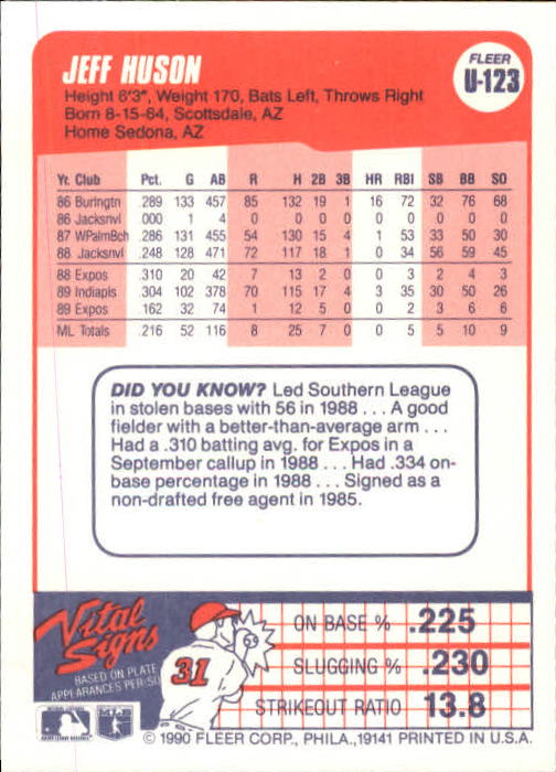 1990 Fleer Update Baseball Card Pick - Picture 243 of 259