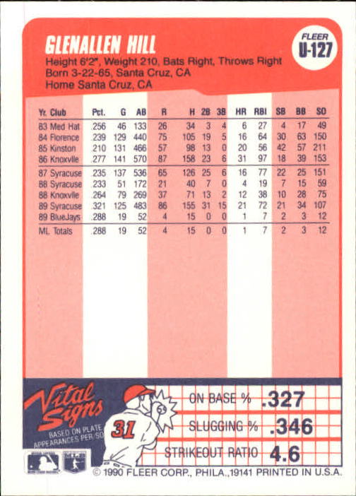 1990 Fleer Update Baseball Card Pick - Picture 251 of 259