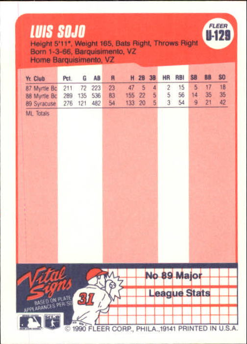 1990 Fleer Update Baseball Card Pick - Picture 255 of 259