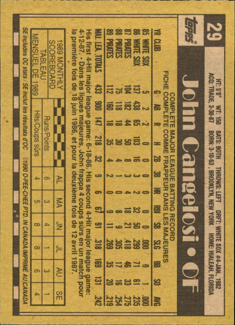 1990 O-Pee-Chee - #154 Mike Maddux