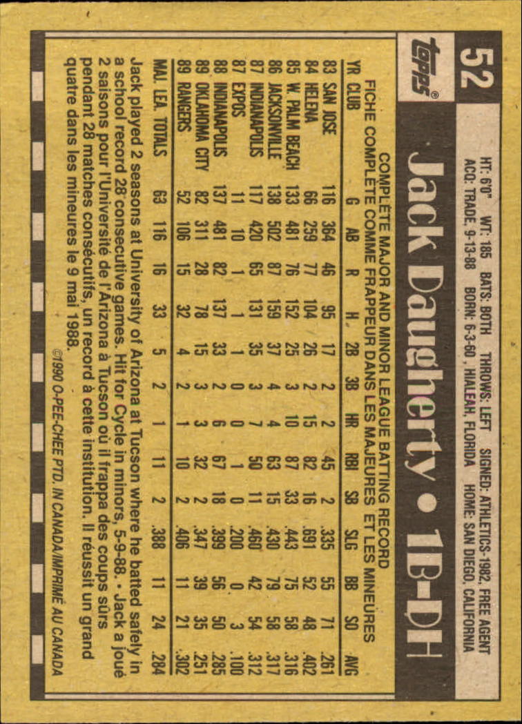 1990 O-Pee-Chee - #154 Mike Maddux