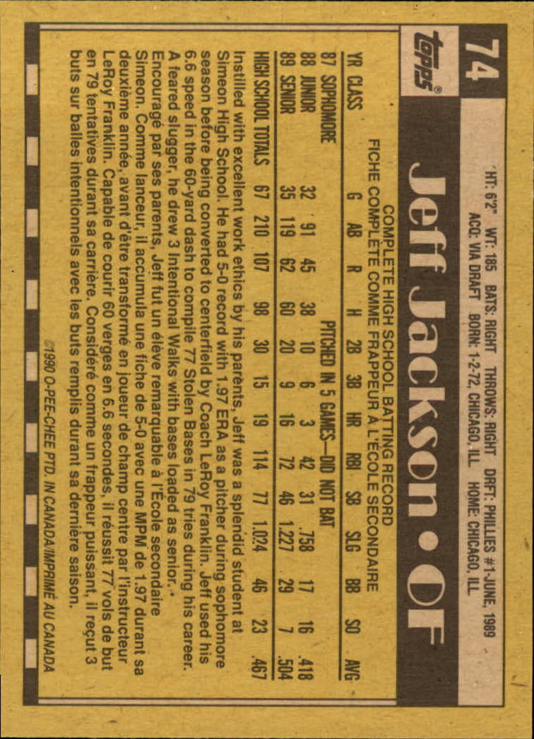 1990 O-Pee-Chee - #154 Mike Maddux