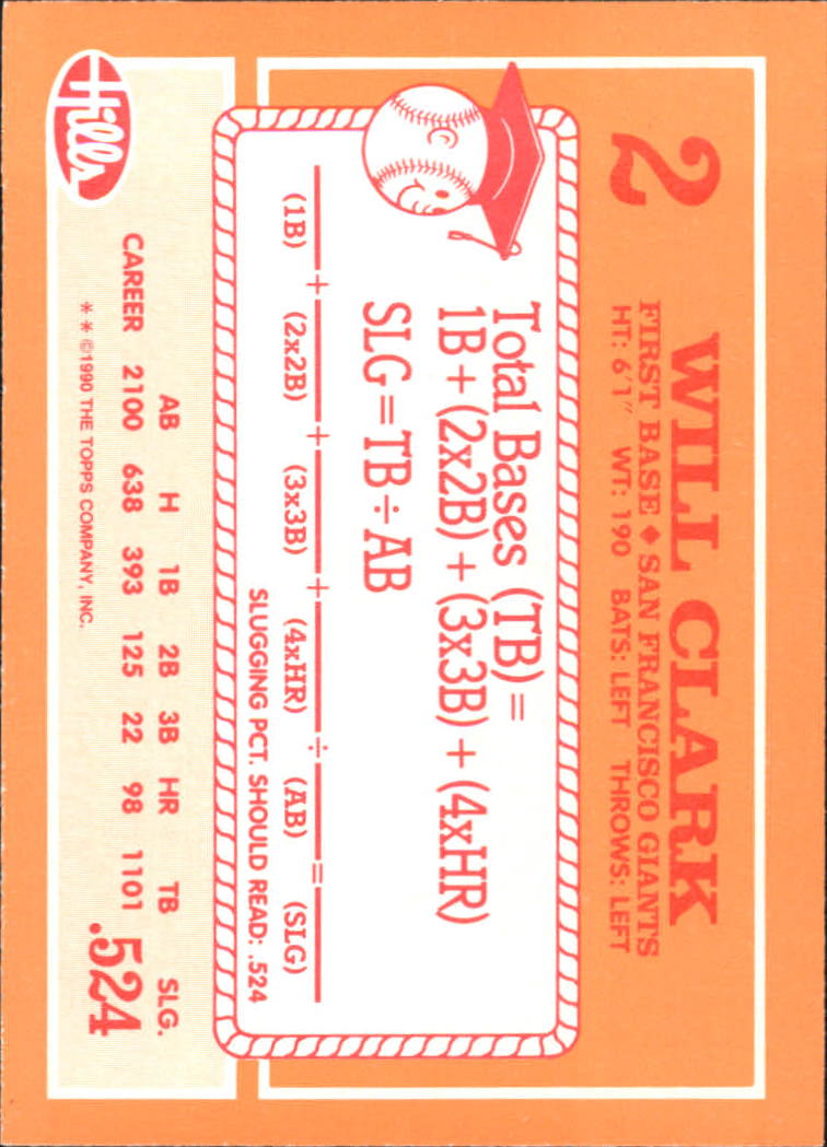 【PSA鑑定済】Hills 1990 HITMEN BASEBALL CARDS Auction Prices Realized Baseball Cards 1990 Hills Hit Men