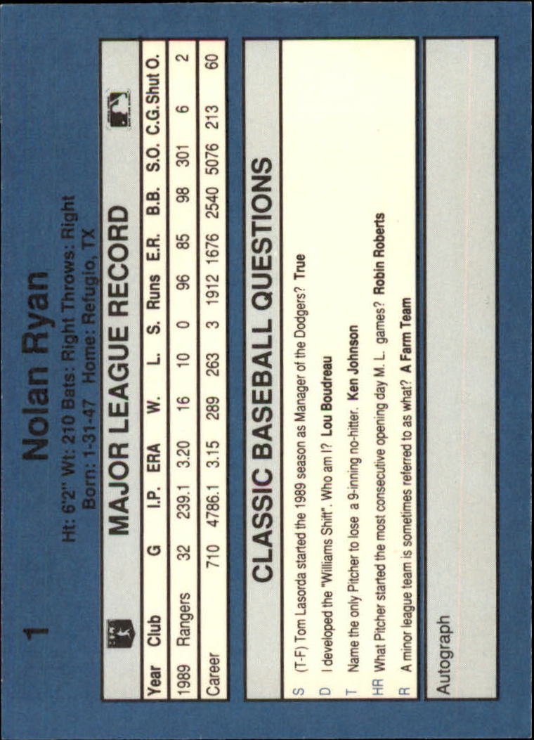 1990 Classic Blue Baseball Card Pick - Picture 3 of 299