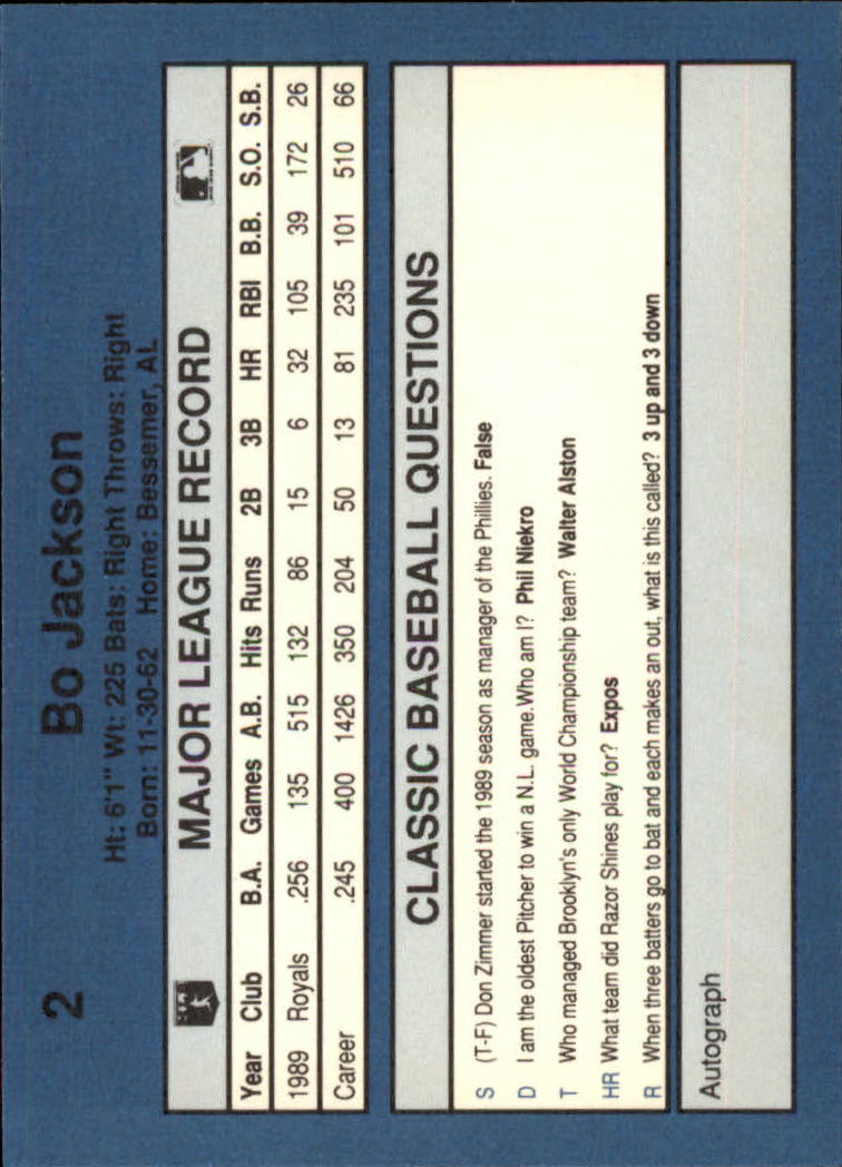 1990 Classic Blue Baseball Card Pick - Picture 5 of 299