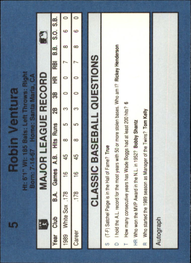 1990 Classic Blue Baseball Card Pick - Picture 11 of 299