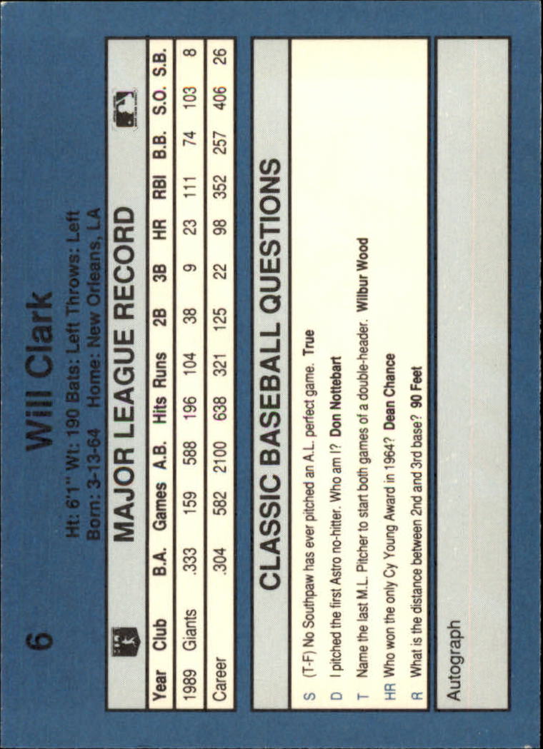 1990 Classic Blue Baseball Card Pick - Picture 13 of 299