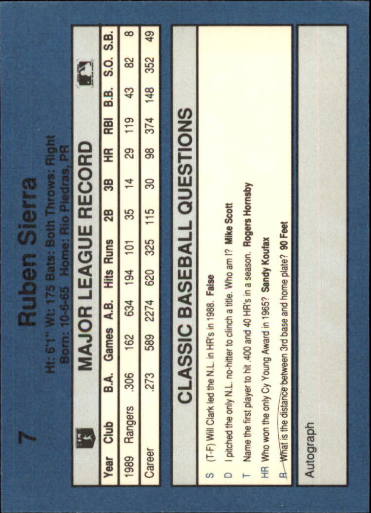 1990 Classic Blue Baseball Card Pick - Picture 15 of 299