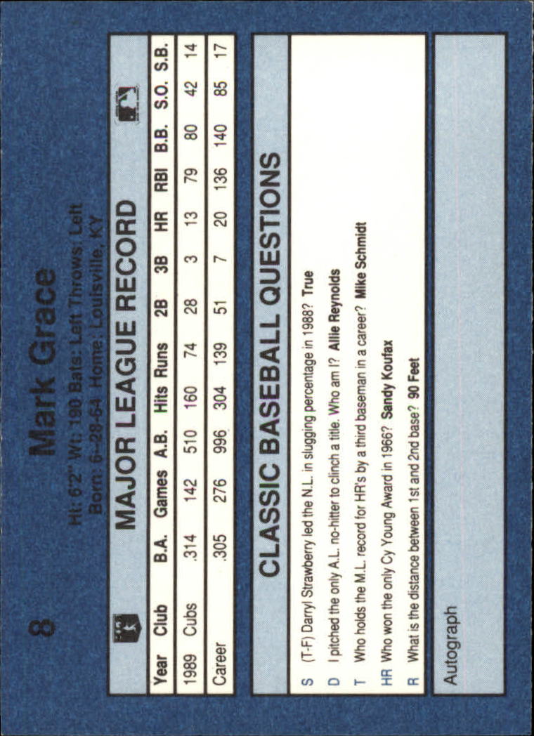 1990 Classic Blue Baseball Card Pick - Picture 17 of 299