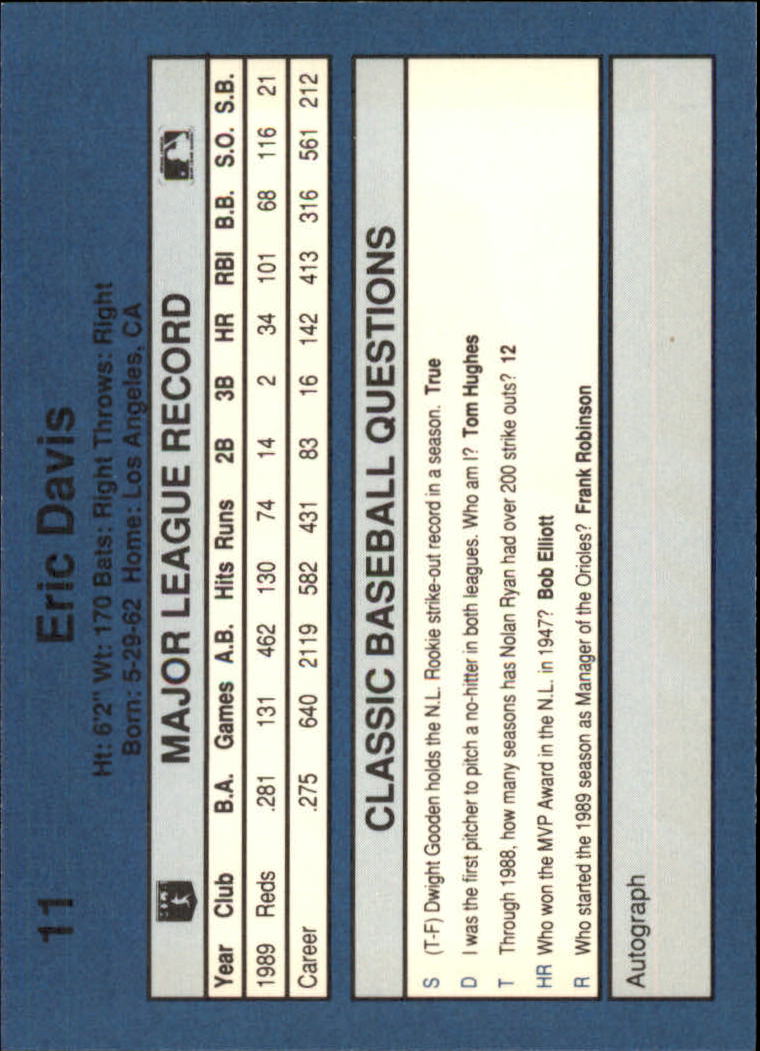 1990 Classic Blue Baseball Card Pick - Picture 23 of 299