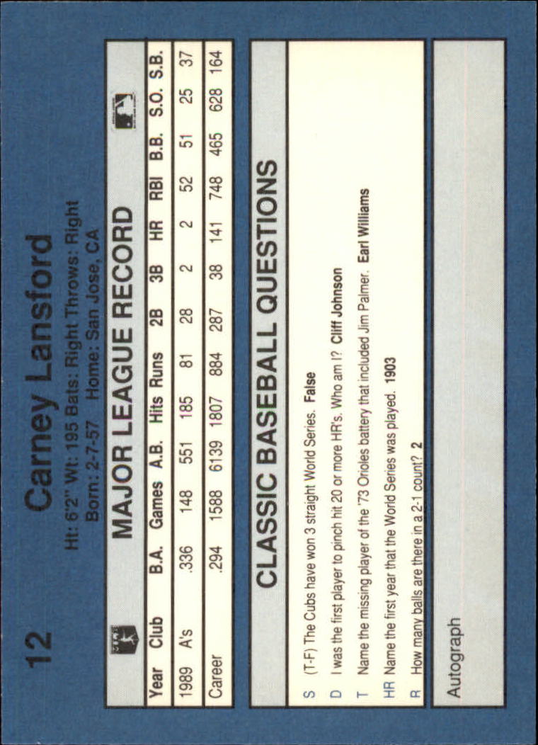 1990 Classic Blue Baseball Card Pick - Picture 25 of 299