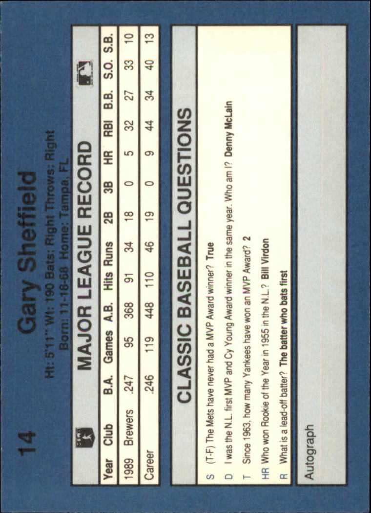 1990 Classic Blue Baseball Card Pick - Picture 29 of 299