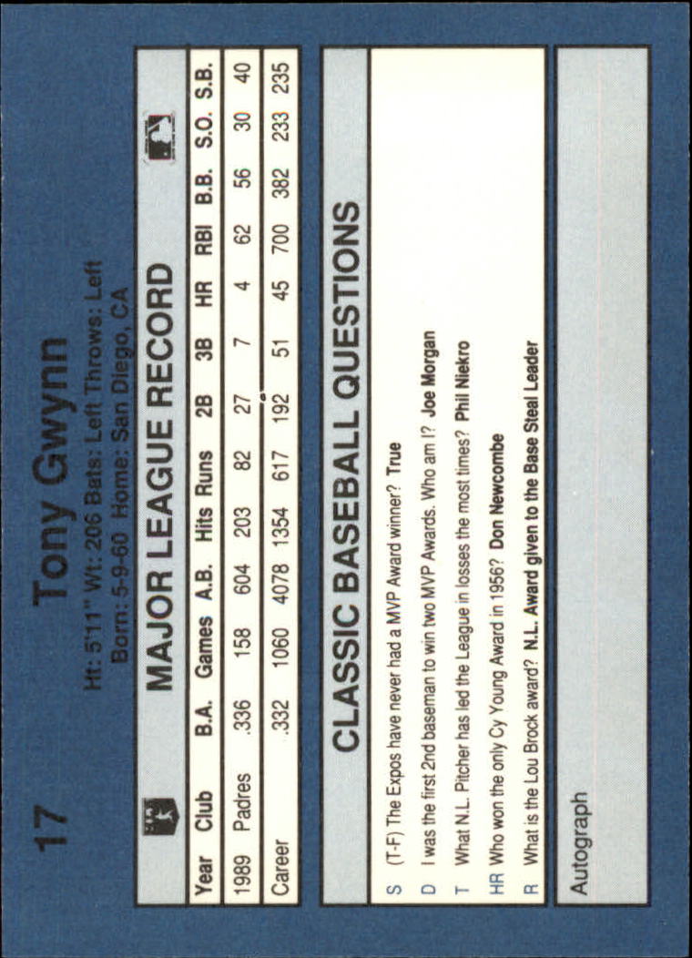 1990 Classic Blue Baseball Card Pick - Picture 35 of 299