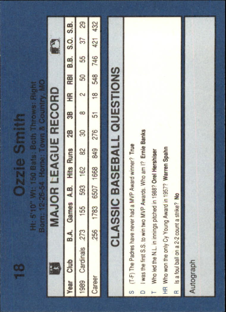 1990 Classic Blue Baseball Card Pick - Picture 37 of 299