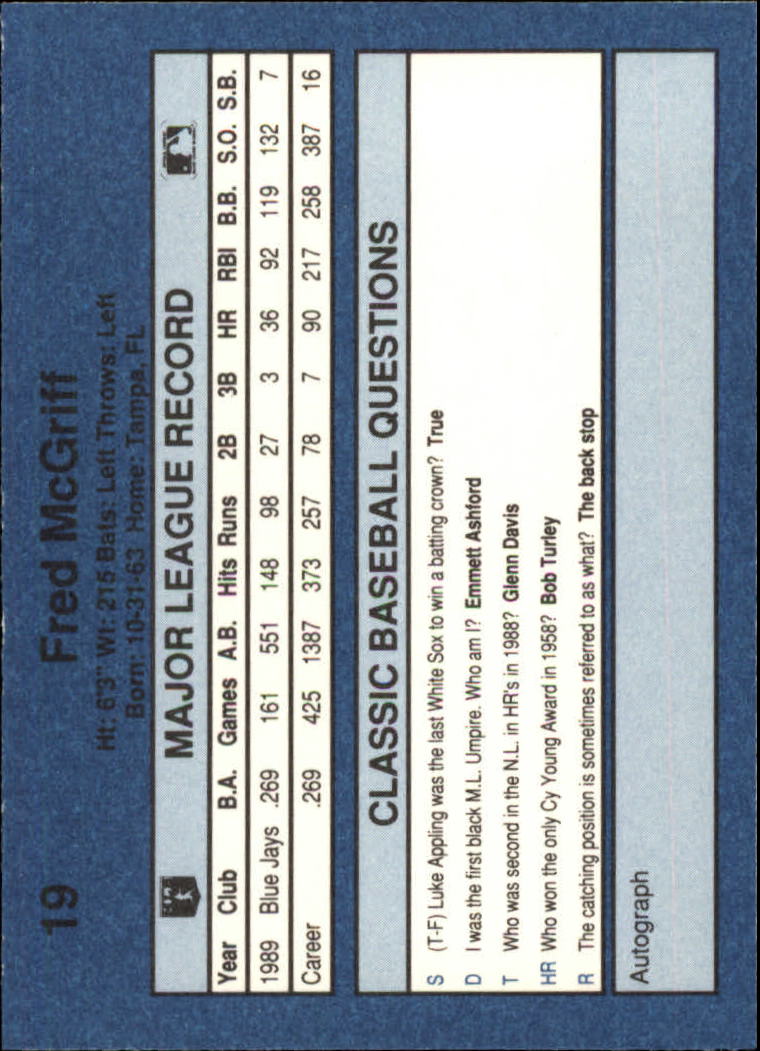 1990 Classic Blue Baseball Card Pick - Picture 39 of 299