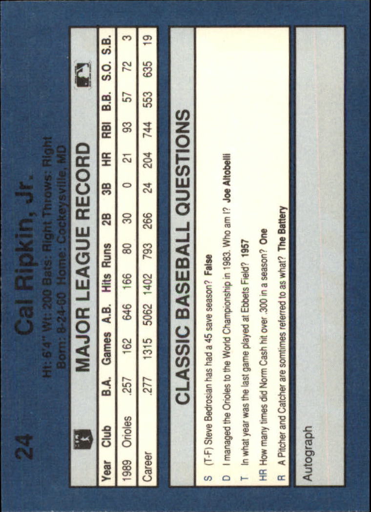 1990 Classic Blue Baseball Card Pick - Picture 45 of 299
