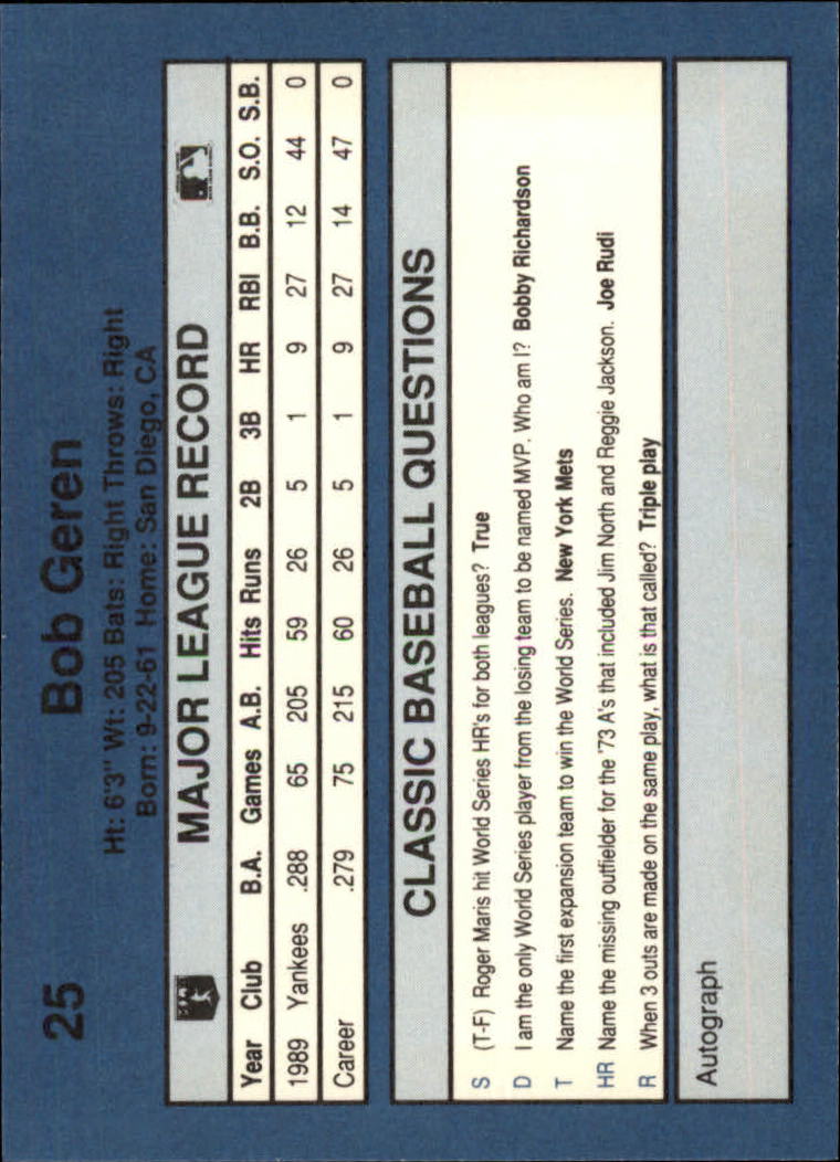 1990 Classic Blue Baseball Card Pick - Picture 47 of 299