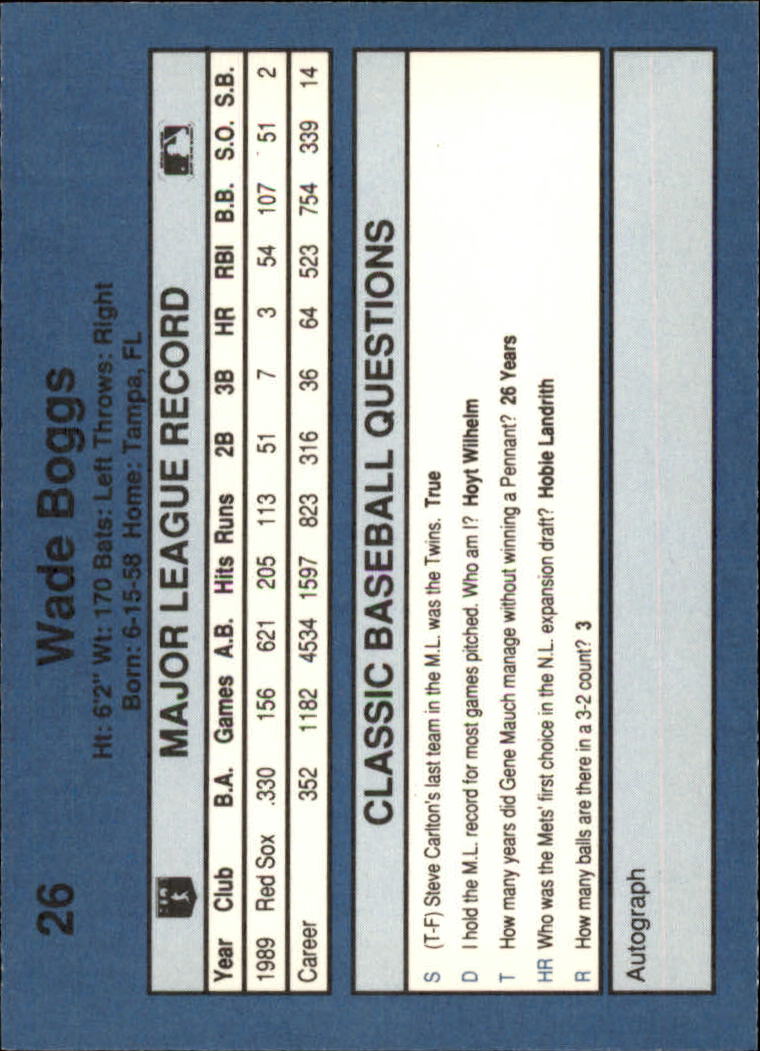 1990 Classic Blue Baseball Card Pick - Picture 49 of 299