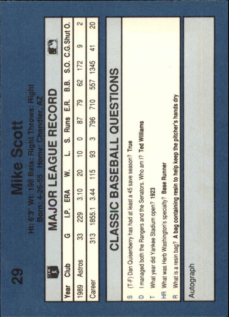 1990 Classic Blue Baseball Card Pick - Picture 55 of 299