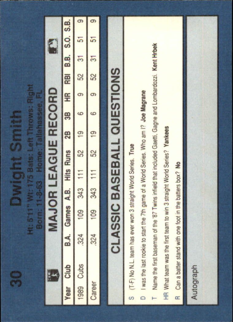 1990 Classic Blue Baseball Card Pick - Picture 57 of 299
