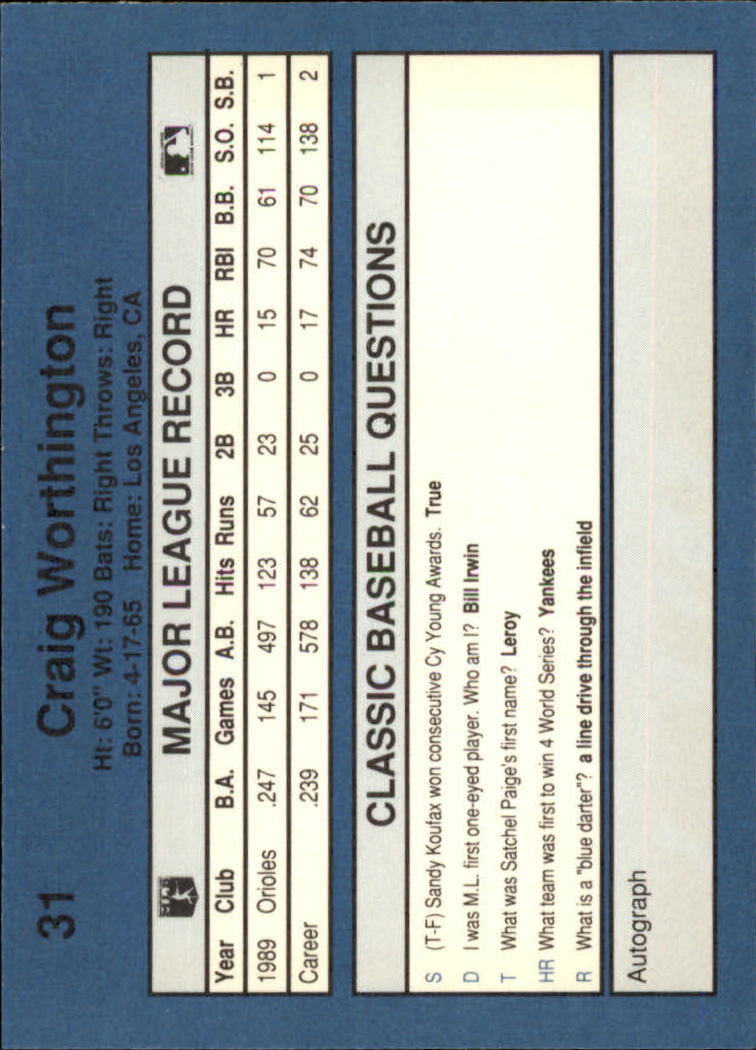 1990 Classic Blue Baseball Card Pick - Picture 59 of 299