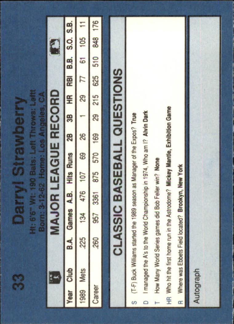 1990 Classic Blue Baseball Card Pick - Picture 63 of 299