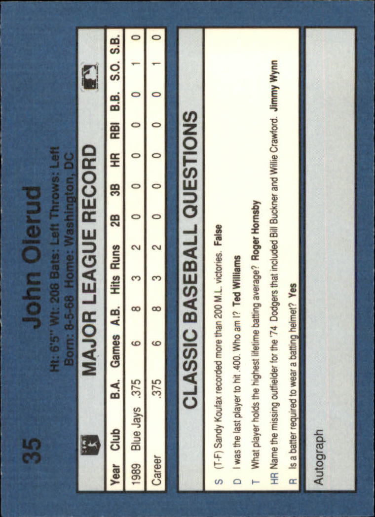 1990 Classic Blue Baseball Card Pick - Picture 67 of 299