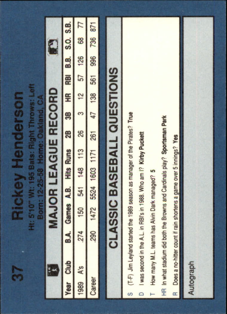1990 Classic Blue Baseball Card Pick - Picture 71 of 299