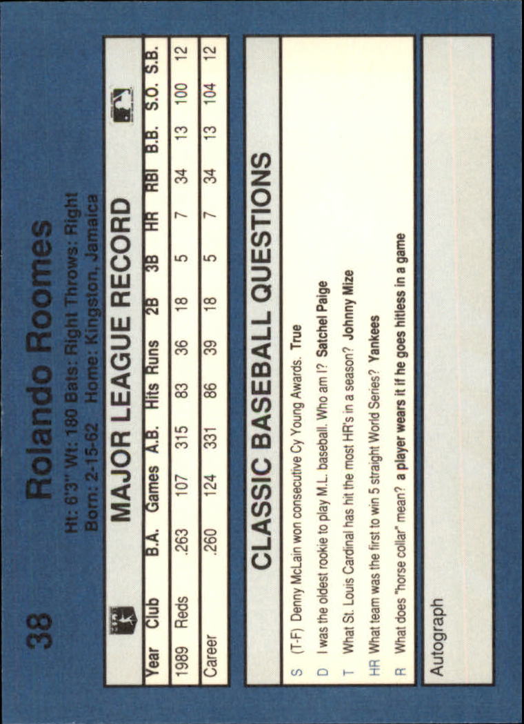 1990 Classic Blue Baseball Card Pick - Picture 73 of 299