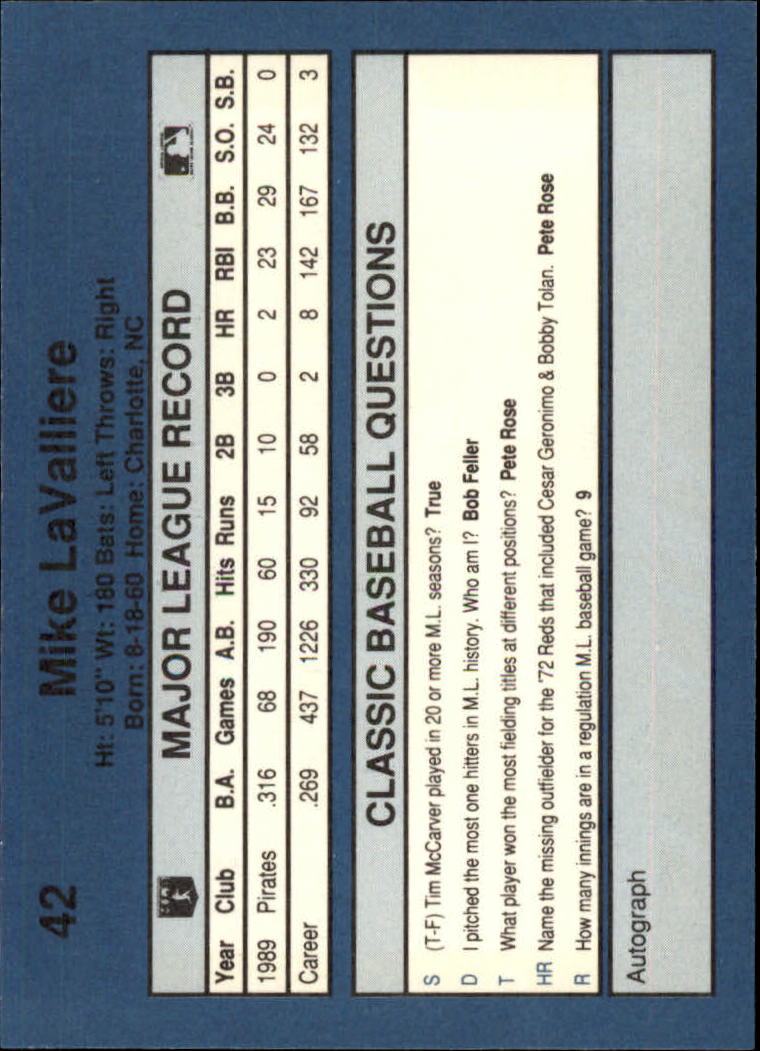 1990 Classic Blue Baseball Card Pick - Picture 81 of 299