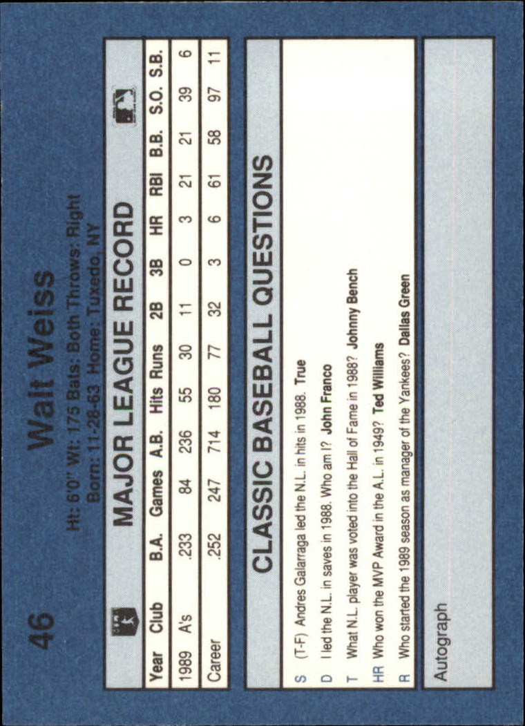 1990 Classic Blue Baseball Card Pick - Picture 89 of 299