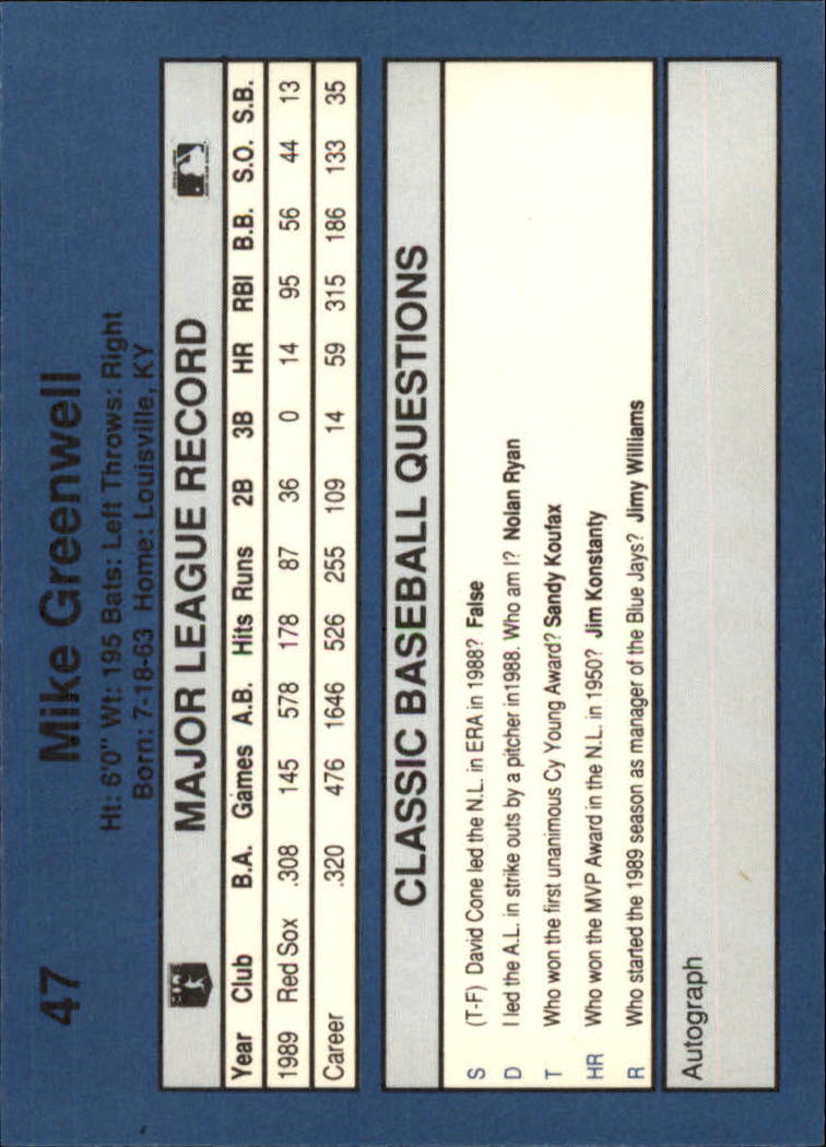 1990 Classic Blue Baseball Card Pick - Picture 91 of 299