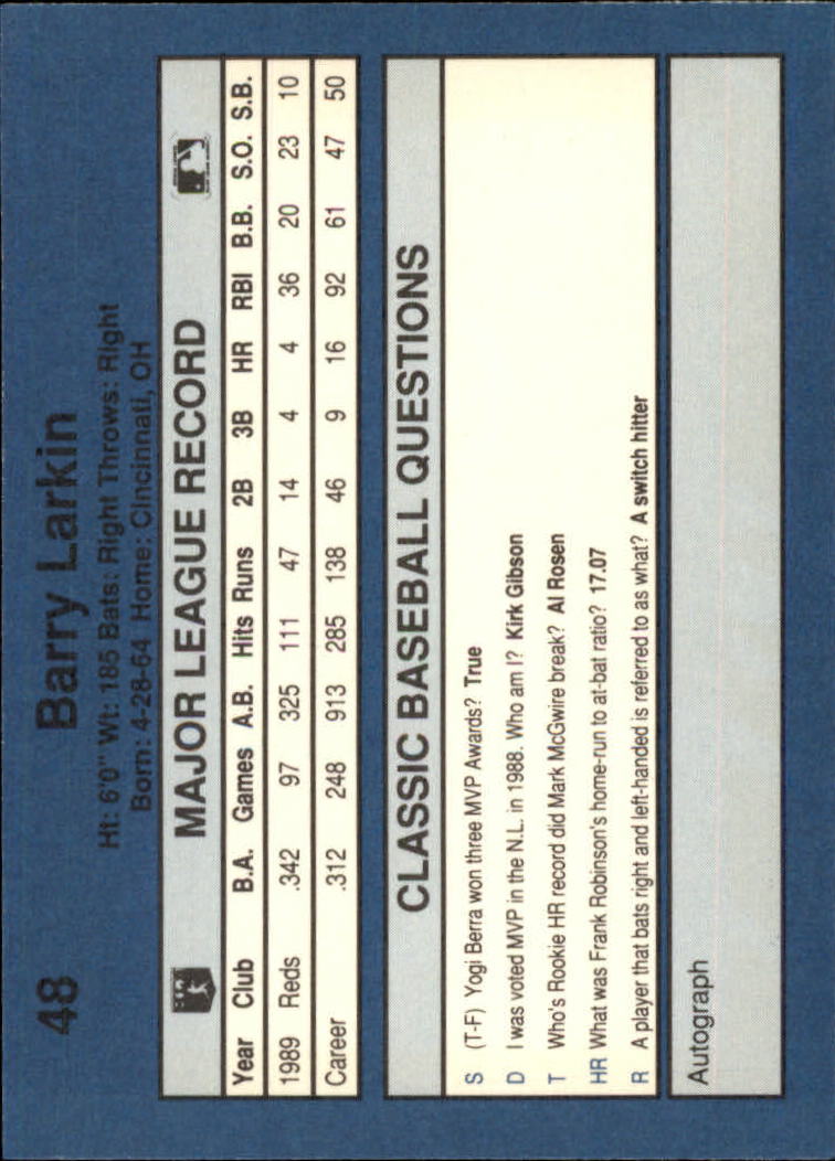 1990 Classic Blue Baseball Card Pick - Picture 93 of 299