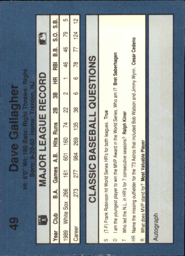 1990 Classic Blue Baseball Card Pick - Picture 95 of 299