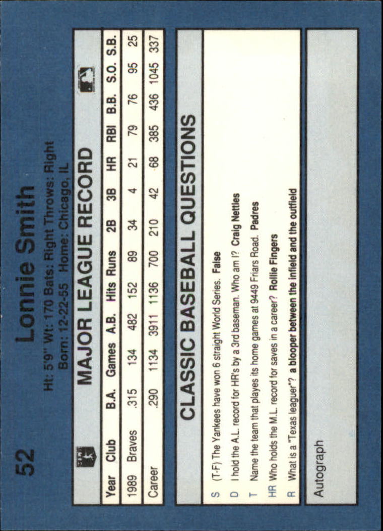 1990 Classic Blue Baseball Card Pick - Picture 101 of 299