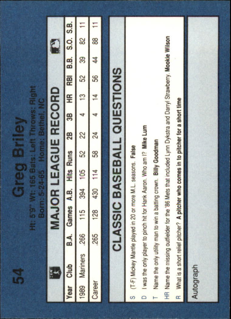 1990 Classic Blue Baseball Card Pick - Picture 105 of 299