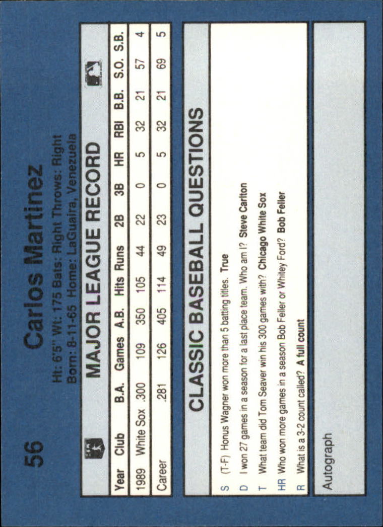 1990 Classic Blue Baseball Card Pick - Picture 109 of 299