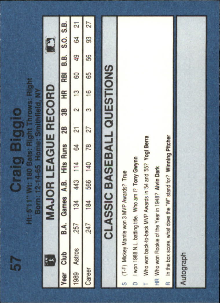 1990 Classic Blue Baseball Card Pick - Picture 111 of 299