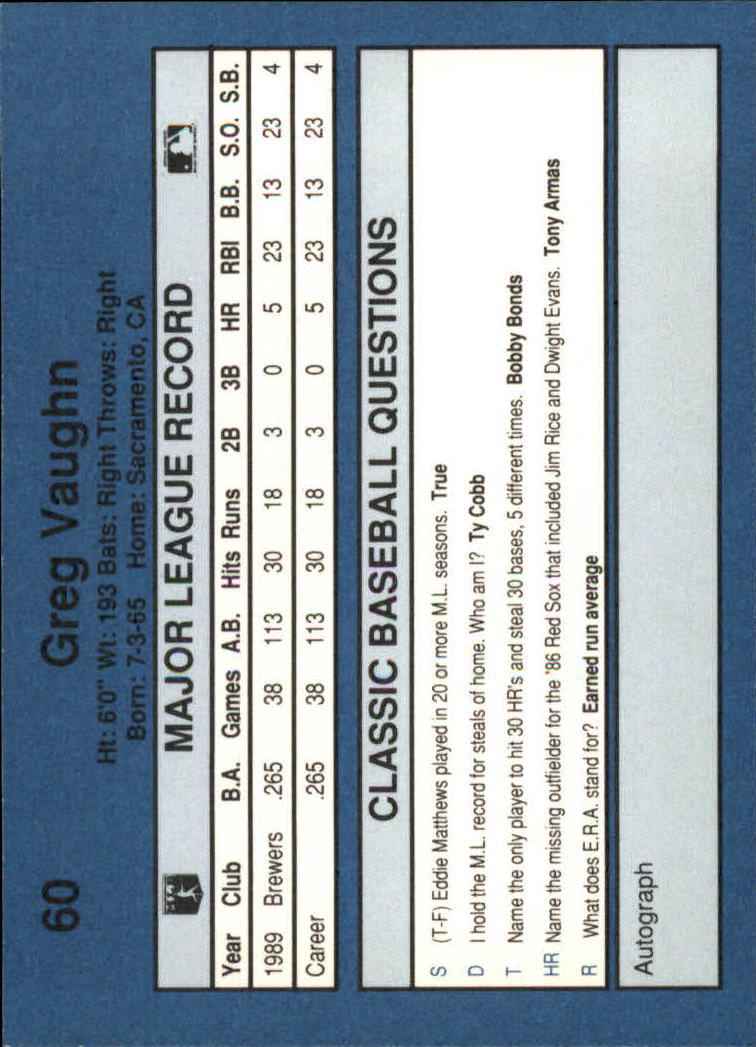 1990 Classic Blue Baseball Card Pick - Picture 119 of 299