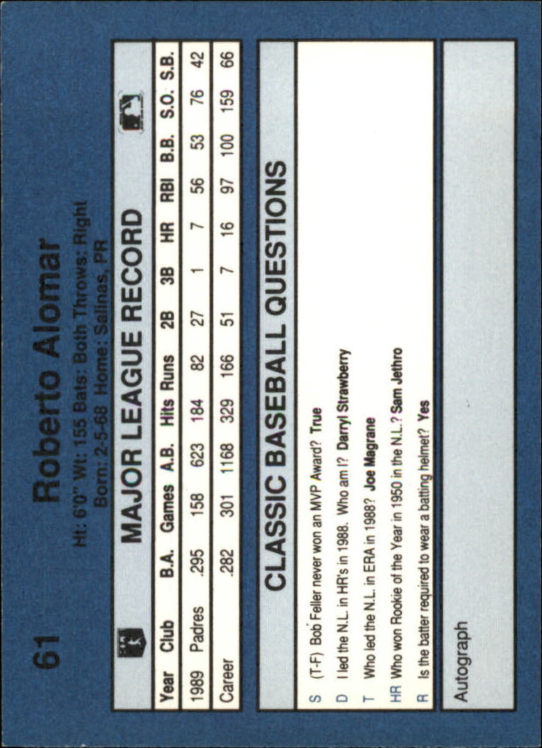 1990 Classic Blue Baseball Card Pick - Picture 121 of 299