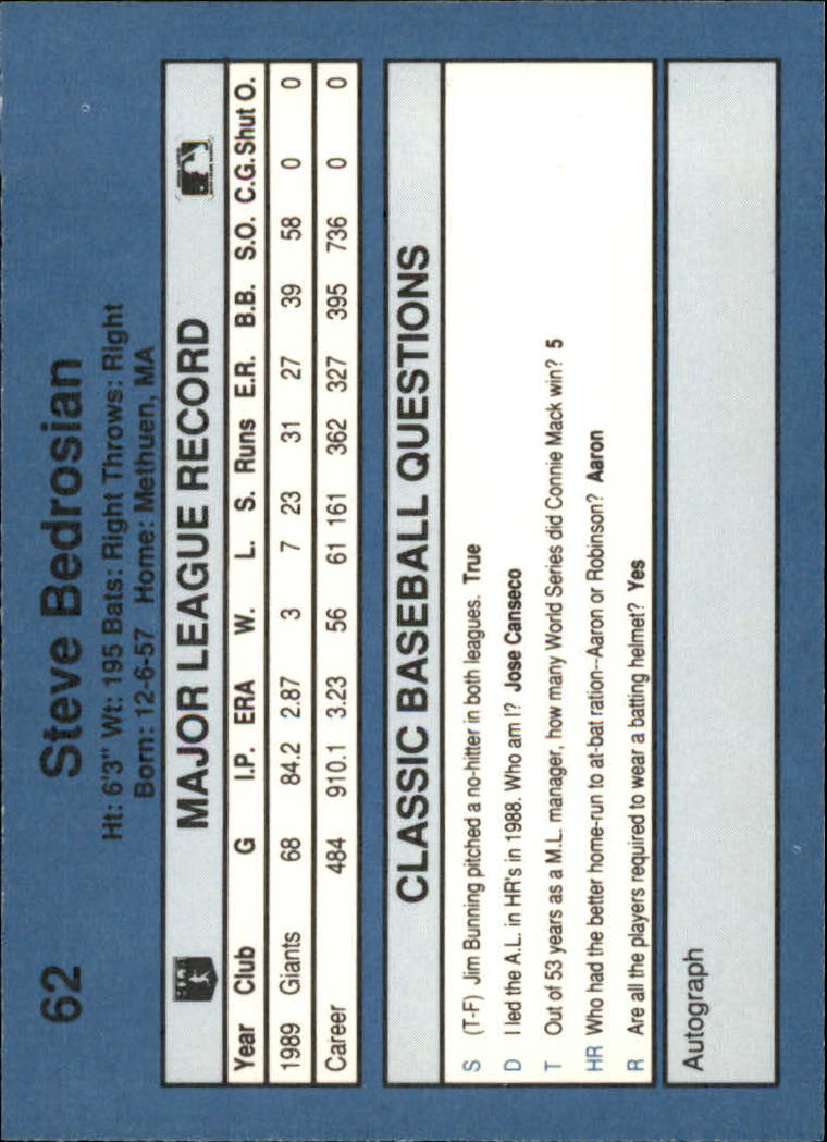 1990 Classic Blue Baseball Card Pick - Picture 123 of 299