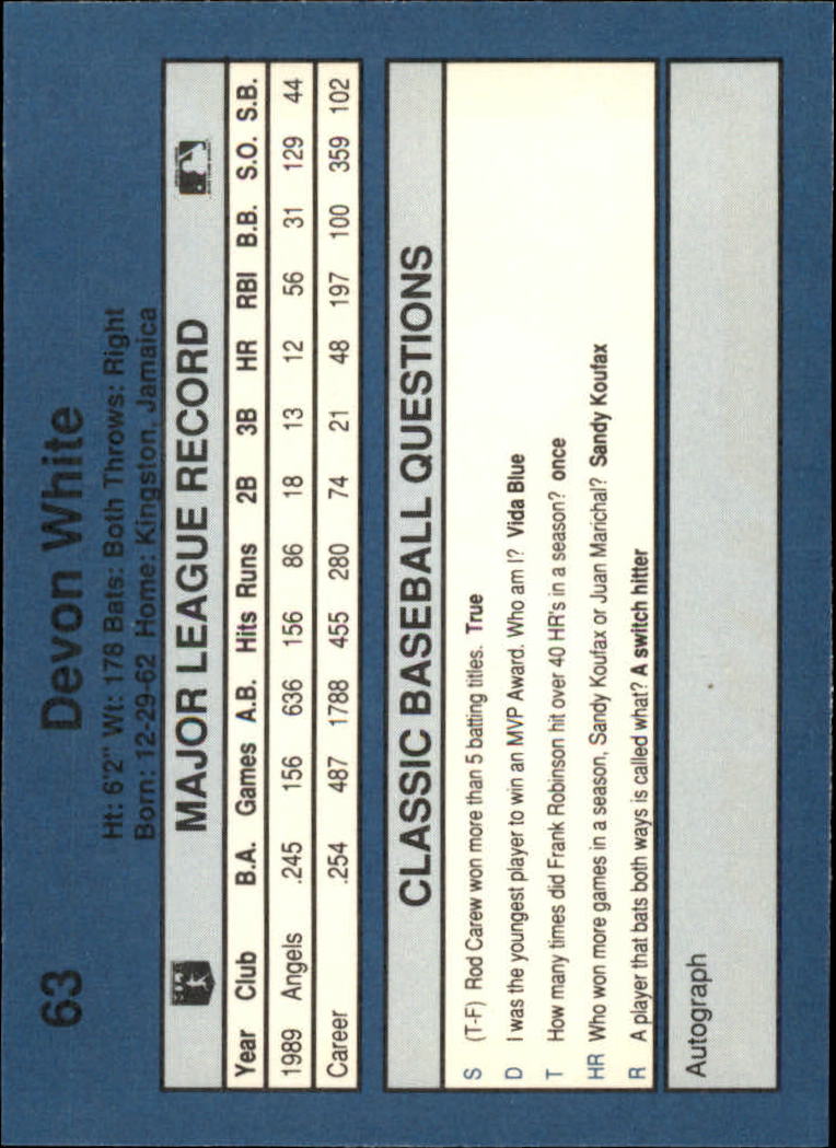 1990 Classic Blue Baseball Card Pick - Picture 125 of 299
