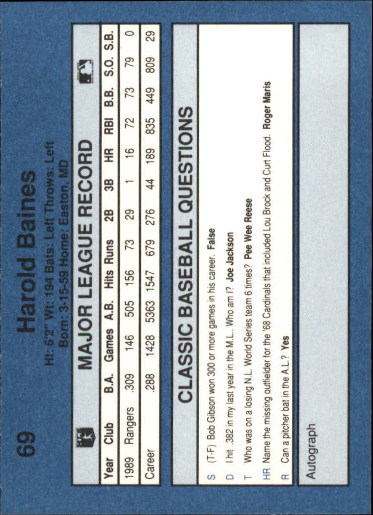 1990 Classic Blue Baseball Card Pick - Picture 137 of 299